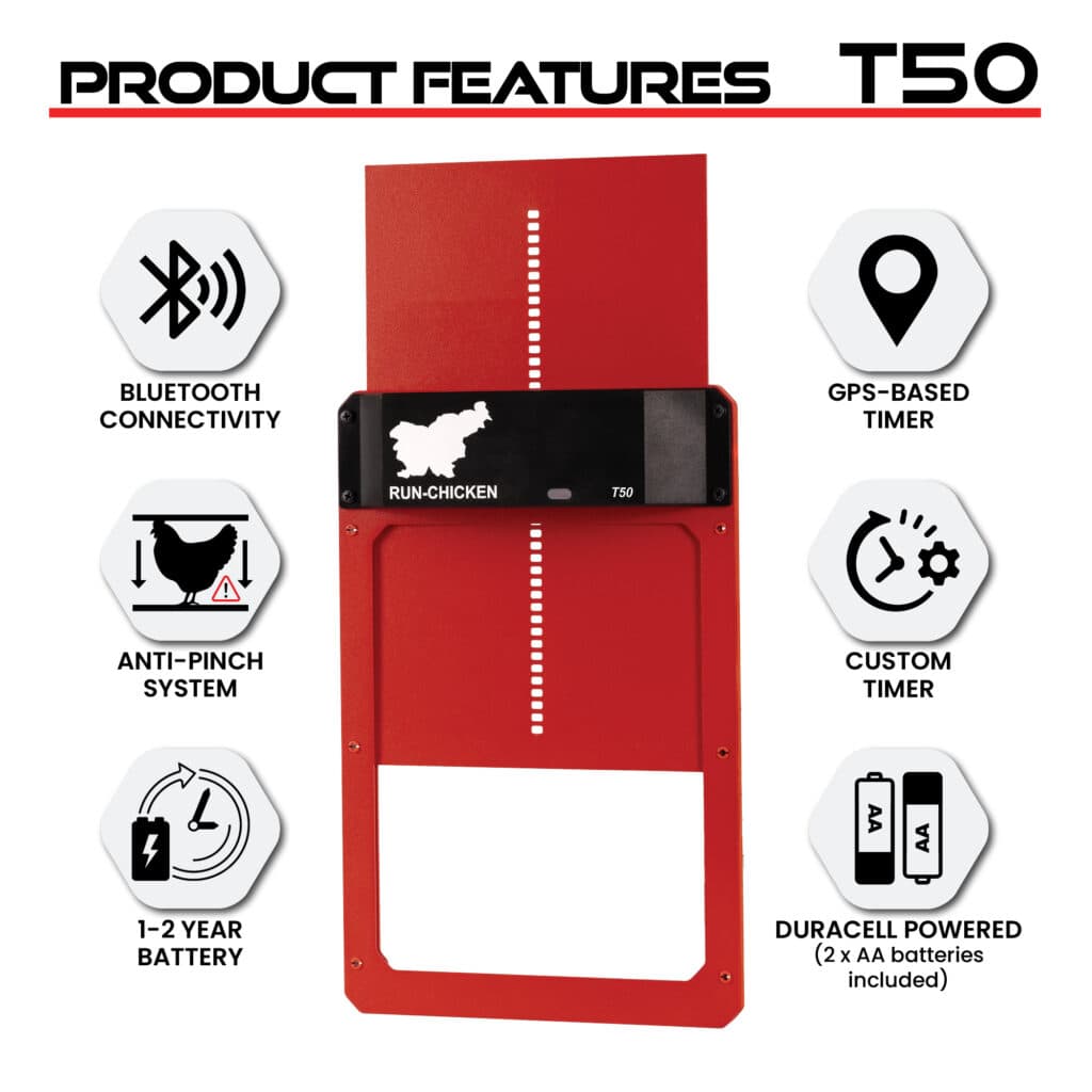 RUN-CHICKEN T50 product feature overview